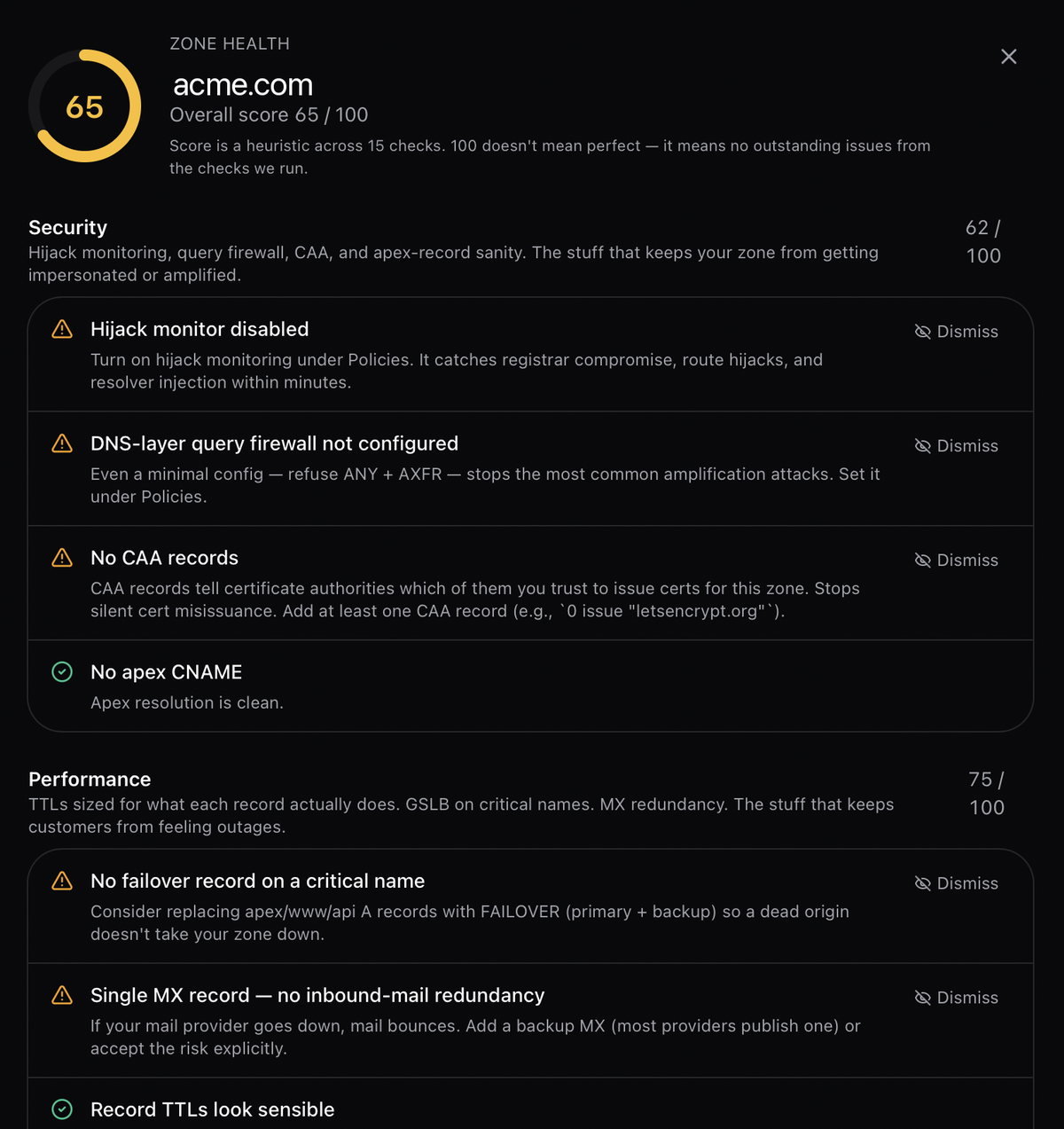Sample dnswiz DNS health report: overall score with security and performance findings